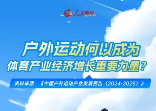 《中國戶外運(yùn)動產(chǎn)業(yè)發(fā)展報告（2024-2025）》發(fā)布：冰雪運(yùn)動產(chǎn)業(yè)總規(guī)模達(dá)9700億元